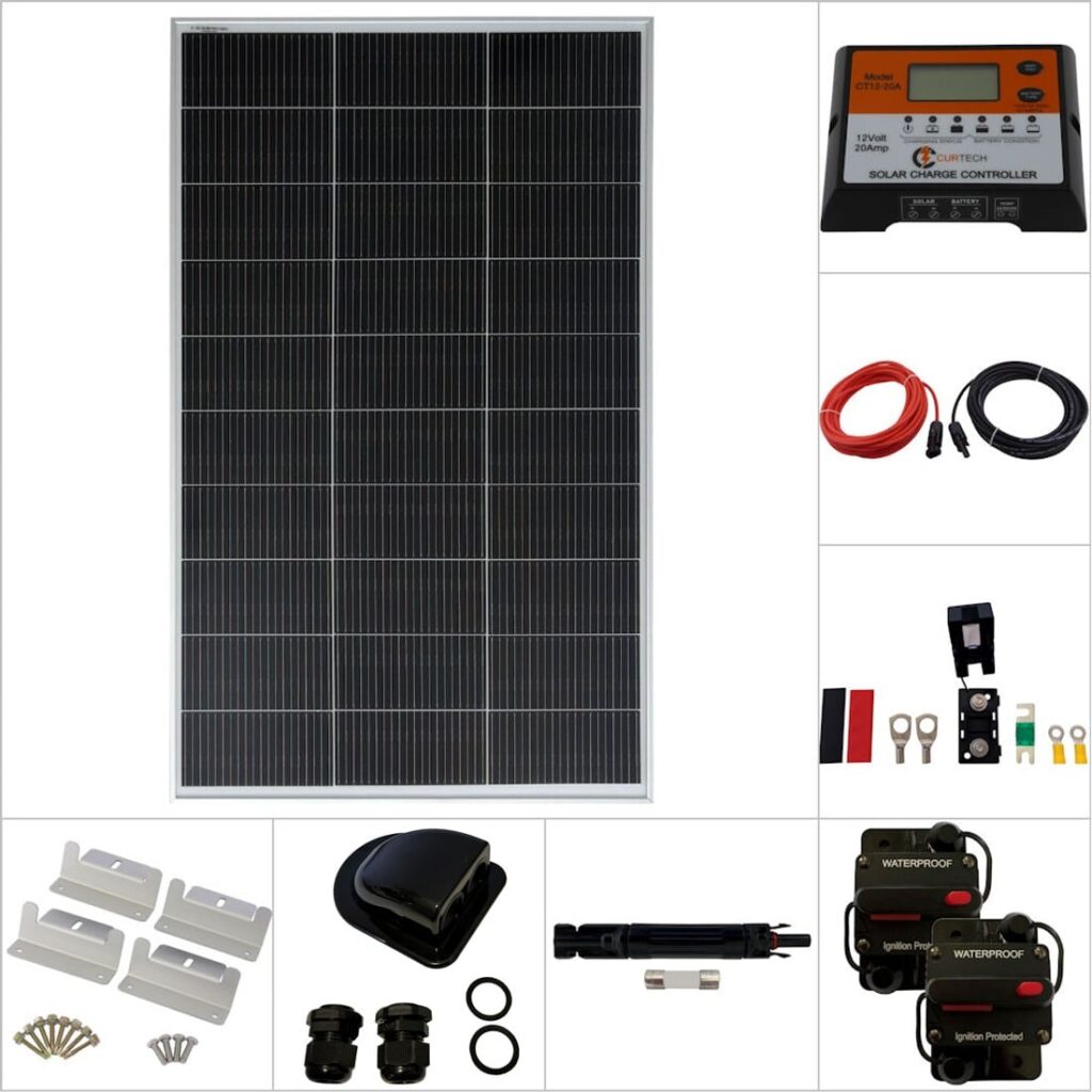 Curtech 150W Solar Panel Kit
