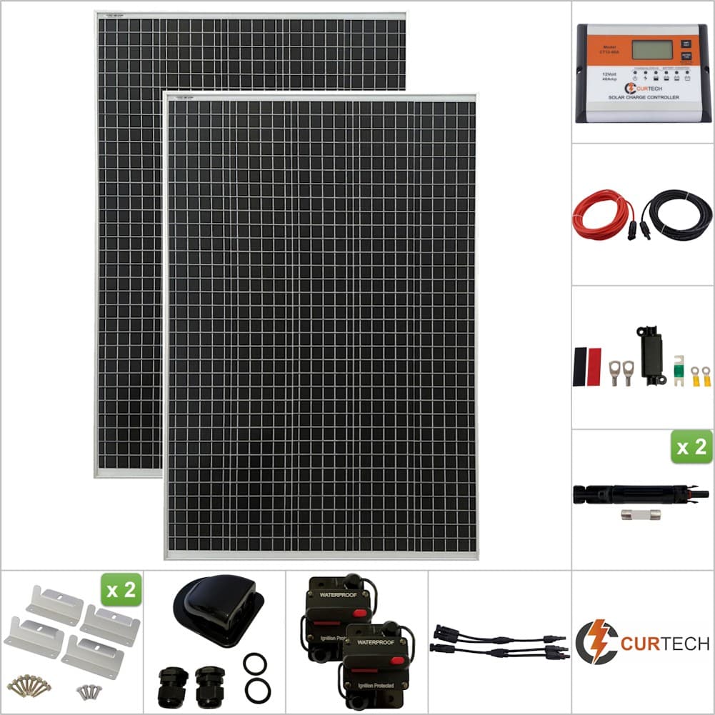 Curtech 430W Solar Panel Kit